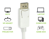 IADAP DP-HDMIF2-ICIN_4